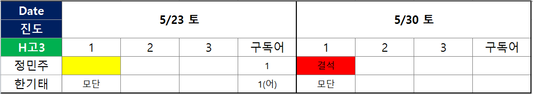 고3-1.png